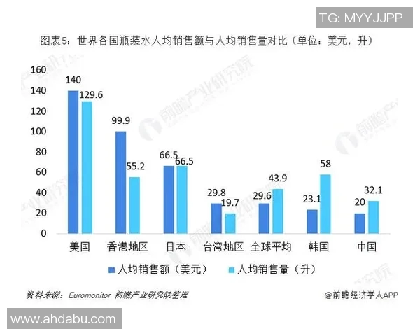 竞技体育发展现状与未来趋势分析：从专业化训练到全民健身的转型路径探讨